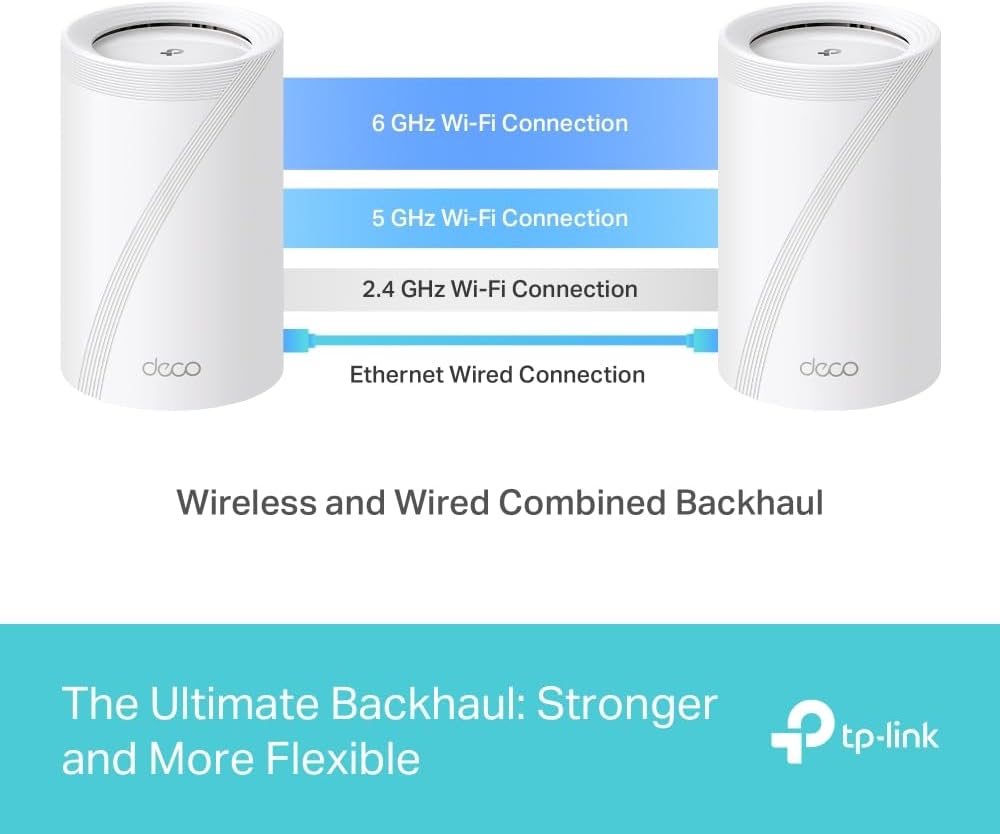TP-Link Deco BE65 BE9300 Tri-Band Whole Home Mesh WiFi 7 System, Speeds up to 9214 Mbps, AI-Driven, Connect Over 200 Devices, Ideal for Gaming&4K, Easy Setup, Mesh System 2.5G Connectivity, Pack of 3 image 6 TP-Link Deco BE65 BE9300 Tri-Band Whole Home Mesh WiFi 7 System, Speeds up to 9214 Mbps, AI-Driven, Connect Over 200 Devices, Ideal for Gaming&4K, Easy Setup, Mesh System 2.5G Connectivity, Pack of 3 image 6